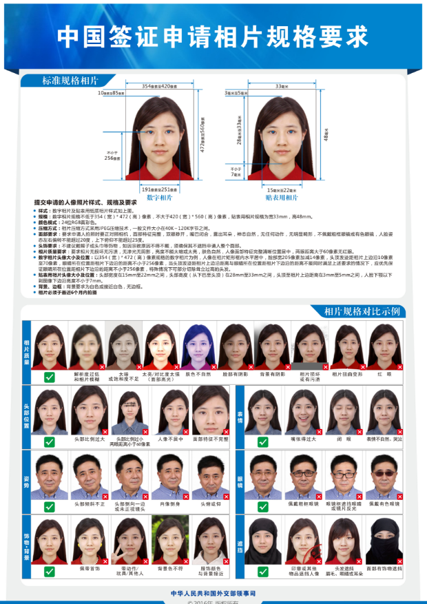 中国签证照片要求
