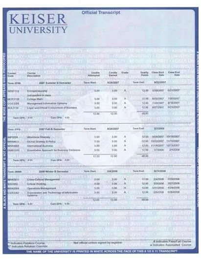 âç¾å½å¤§å­¦æç»©åâçå¾çæç´¢ç»æ