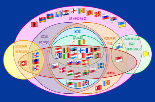 “申根国”的图片搜索结果"